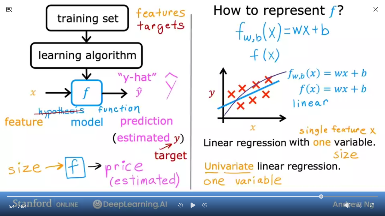 img/01.01.linear.regression.png